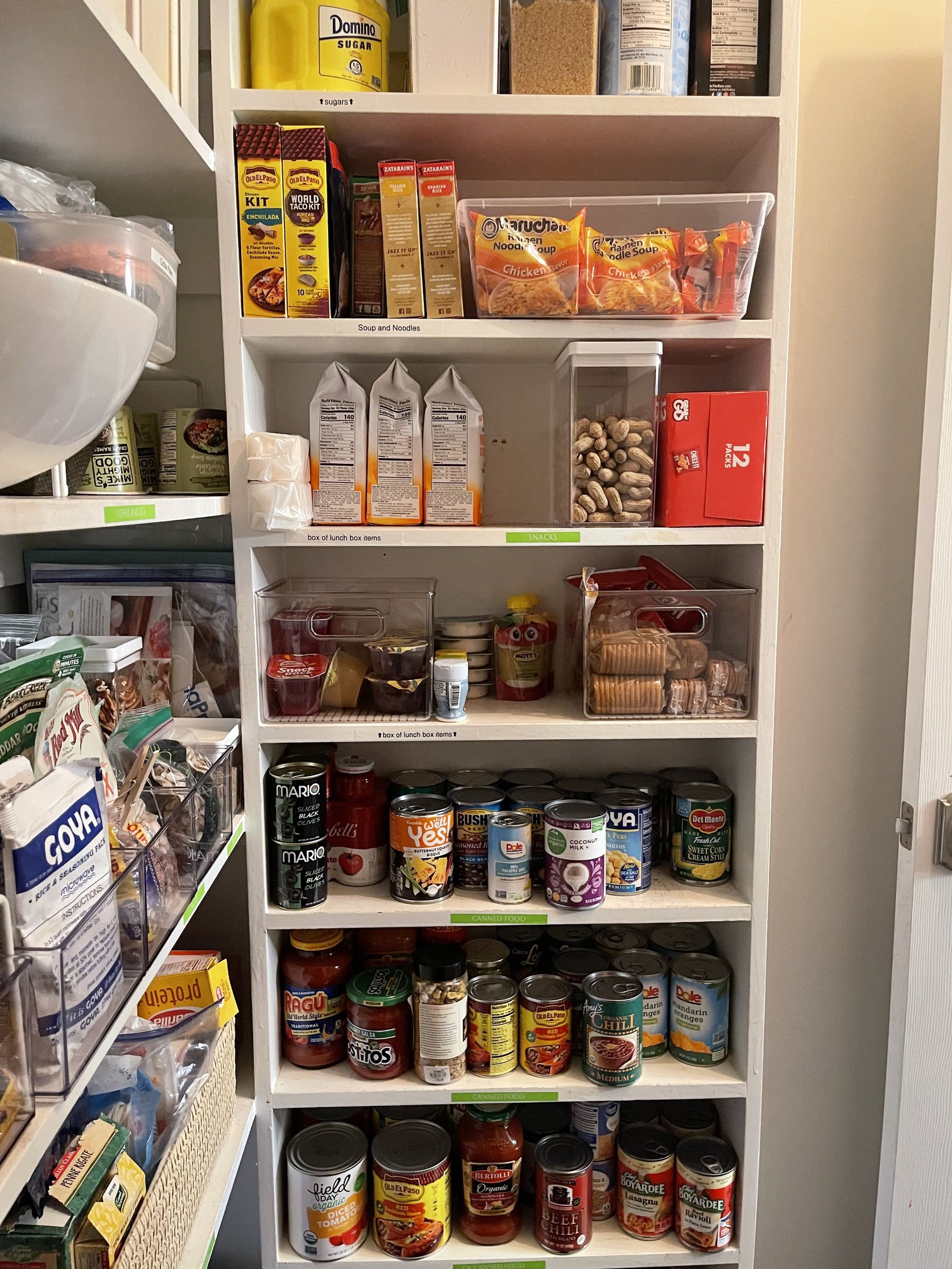 Food Pantry - The Key Organizer